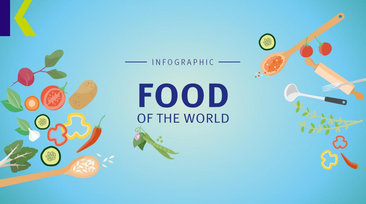 food of the world