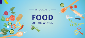 food of the world